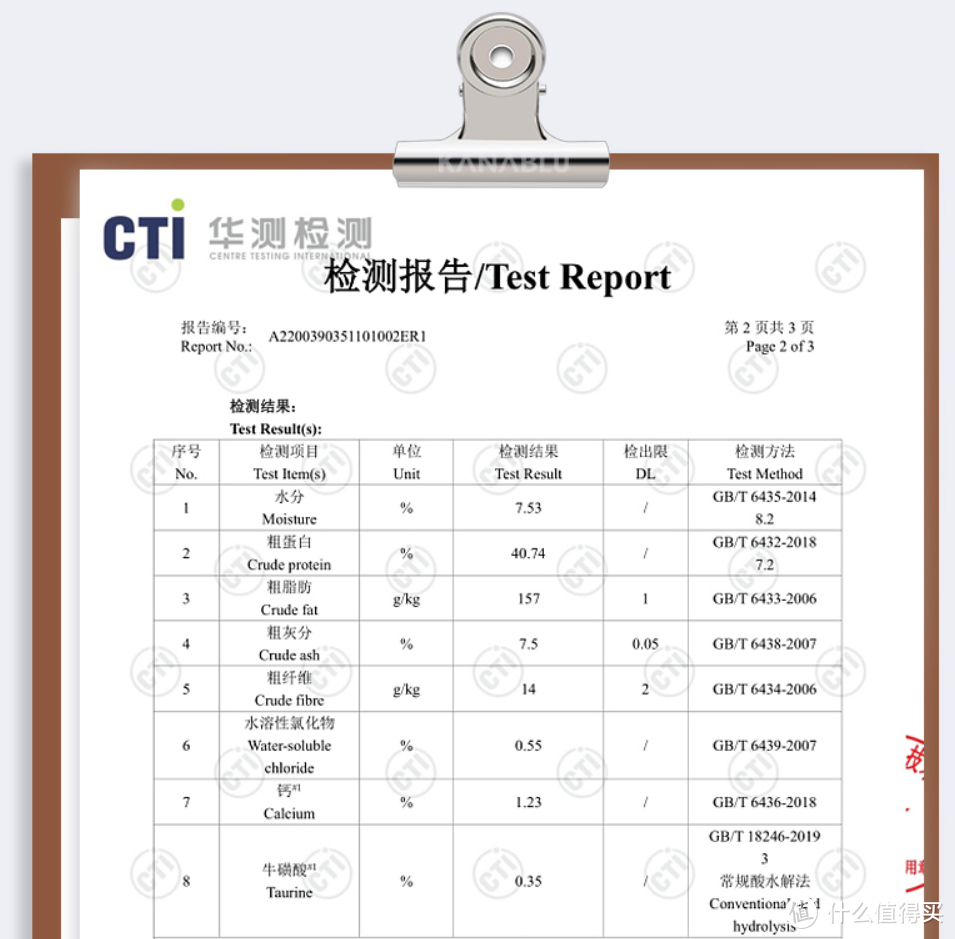 值物大选， 精致单身男士六款值物推荐