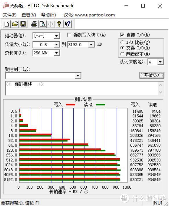 克服存储危机，满足多种需求，闪迪移动固态硬盘家族使用体验，真香！