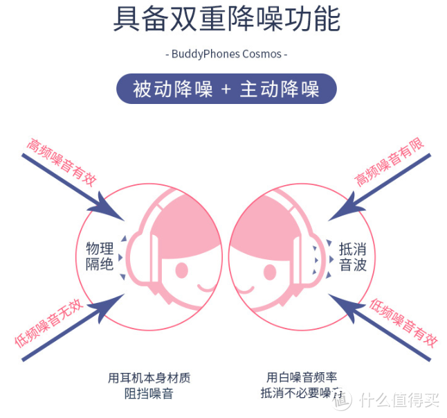 不贵又实用，盲买不出错，孩子们想收到的这些礼物都在这里了!