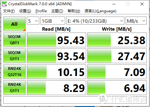 铠侠极至瞬速microSD卡，内存不再捉襟见肘，娱乐办公更便捷