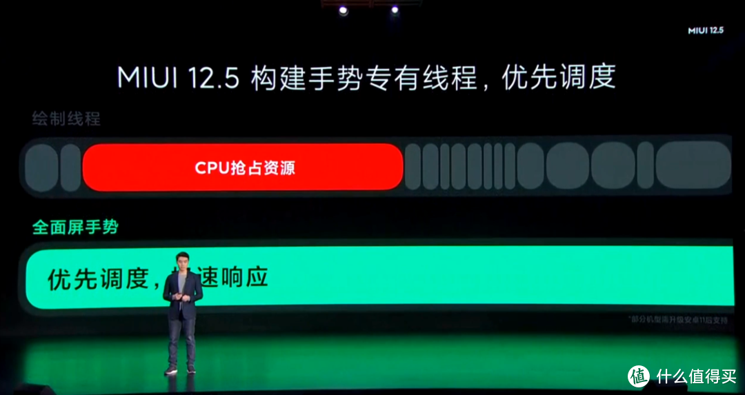 挑战苹果iOS：小米发布MIUI 12.5，变得更轻、绚丽、安全、并拥有强大跨平台协作能力