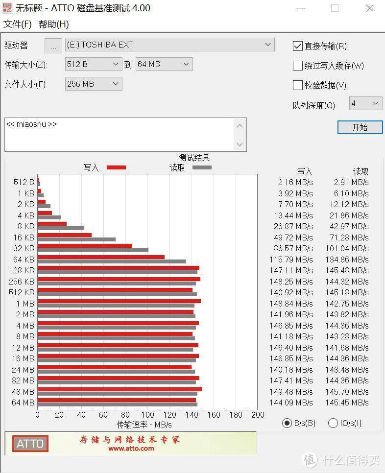 商务办公+娱乐影音两不误--东芝Canvio Flex移动硬盘体验