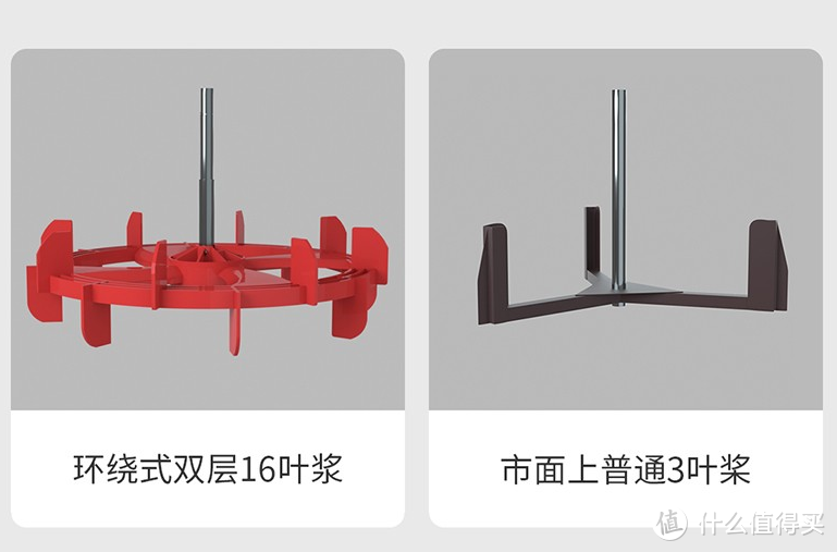 在家也能练成彭于晏？野小兽R40智能划船机全方位测评