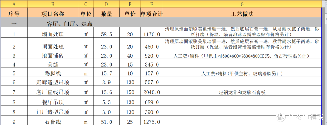 5万块钱的装修预算怎么做出来？清包 半包 全包如何选？纯干货 闭坑指南