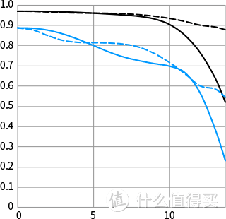 年度解毒文！2020年我入手的数码商品体验分享和优缺点总结