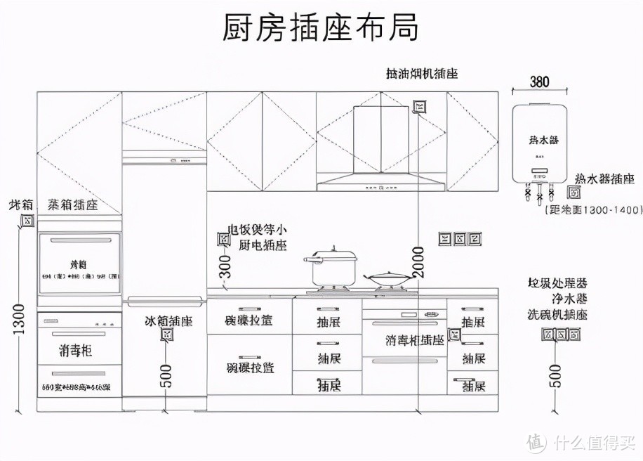 装修千万要听劝！这些“反人类”设计中看不中用，谁做谁后悔