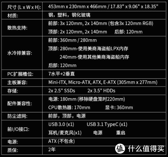 北欧简约风：美商海盗船iCUE 4000X RGB开箱拆解 