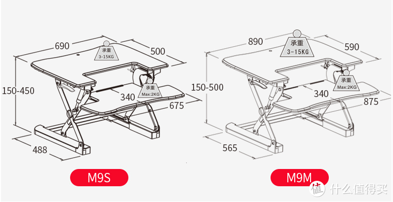 “打工人”站起来吧！健康办公必备升降桌乐歌M9开箱和详细使用报告