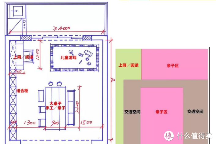 有宝宝后最正确的决定就是把餐厅改造为玩具房  附书架/玩具/护眼灯/收纳箱推荐