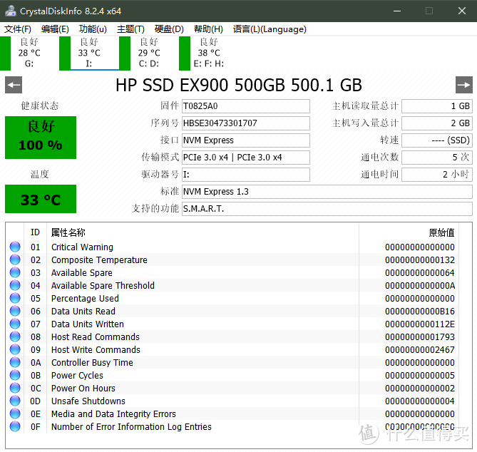 经典固态良心升级：HP EX900 固态硬盘