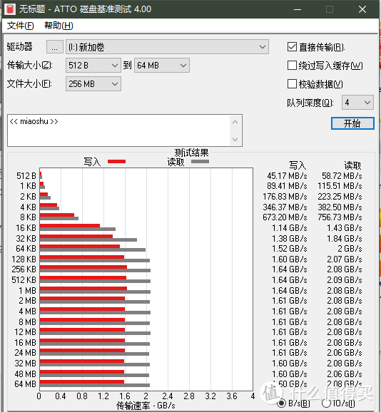 经典固态良心升级：HP EX900 固态硬盘