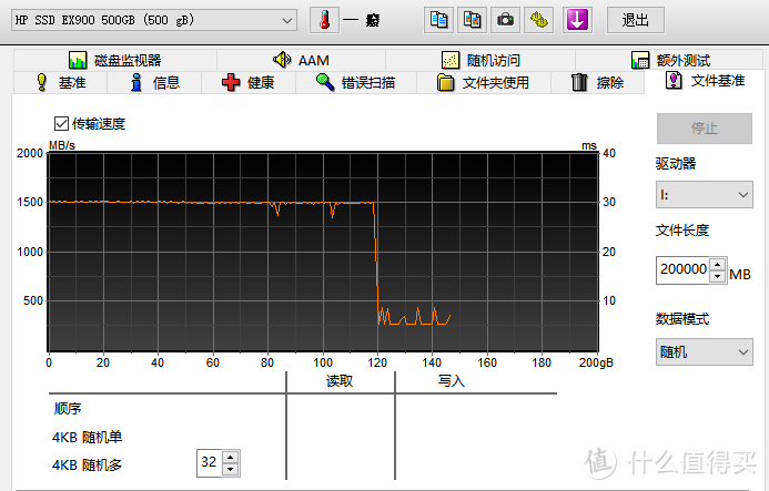 经典固态良心升级：HP EX900 固态硬盘