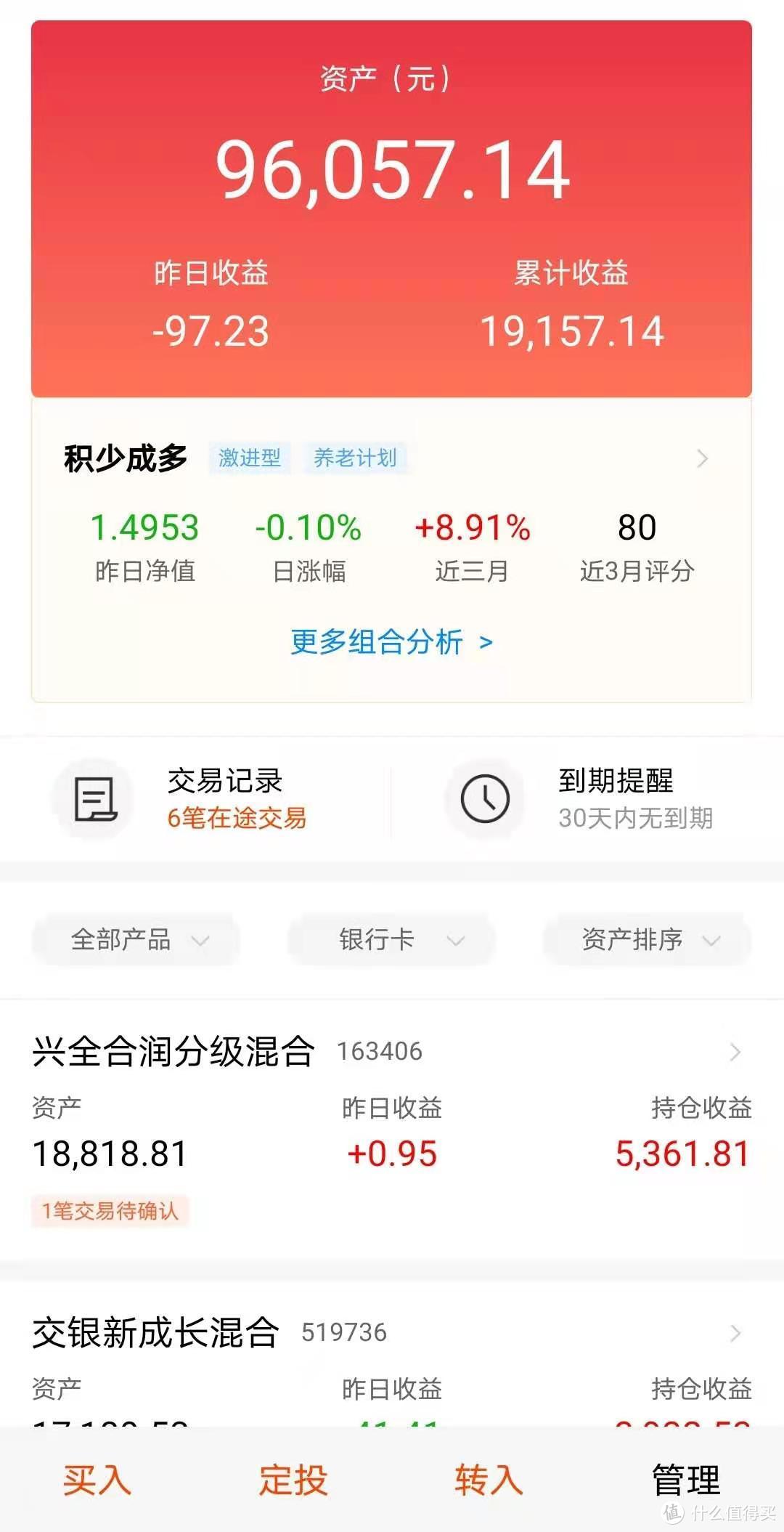 积少成多基金发生重大变更，兴全趋势调整为兴全多维价值