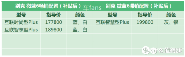 收获2020，我留意到的那些现象级账号（不荐号，但是看得很开心！）