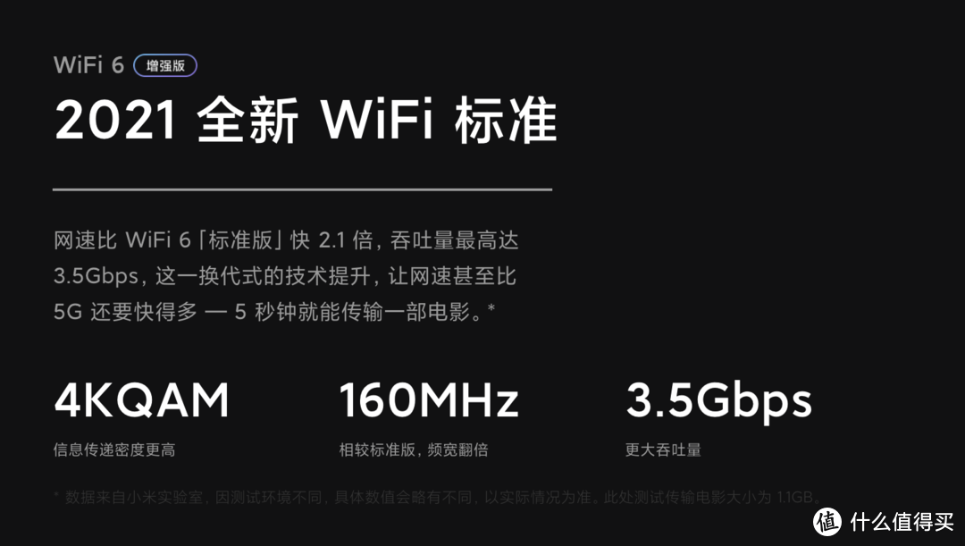 小米11《到站秀》：守住3999元，首发骁龙888的“环保”先锋