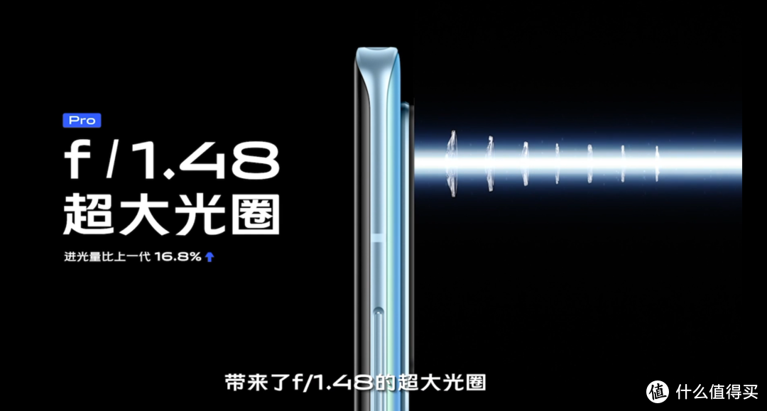 vivo X60系列发布，联合蔡司打造*级影像系统、首发三星Exynos 1080