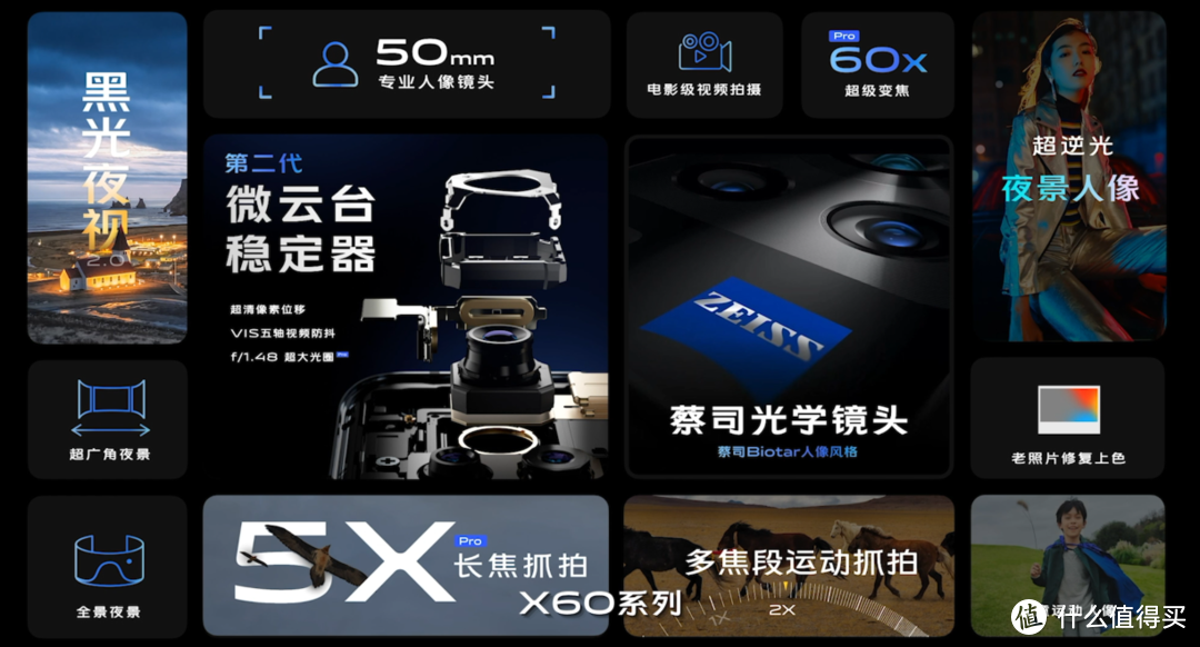 vivo X60系列发布，联合蔡司打造*级影像系统、首发三星Exynos 1080