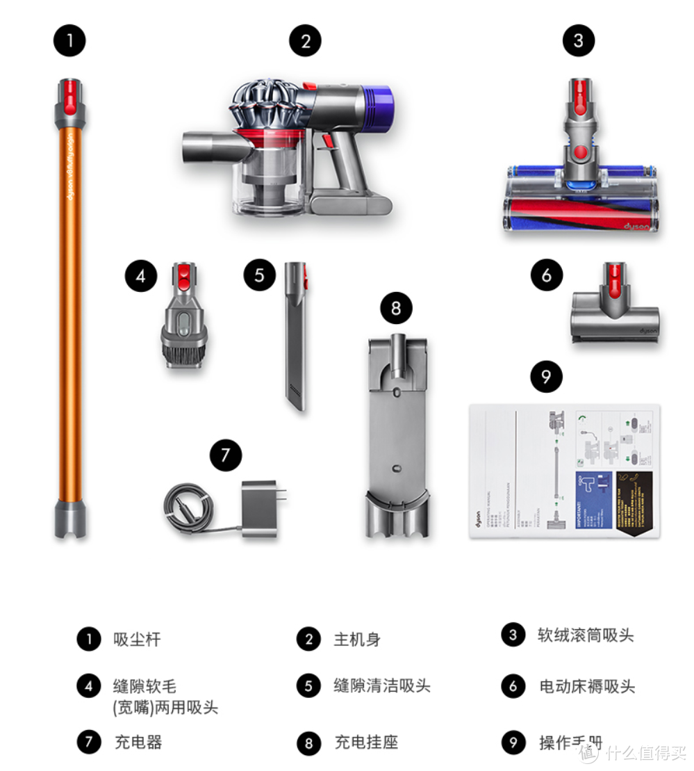 【年末总结】戴森为什么火，又有哪些戴森产品值得买！