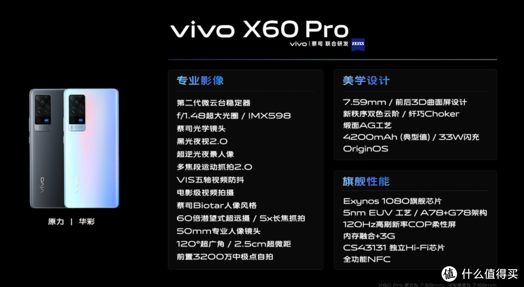 vivo X60系列发布，联合蔡司打造*级影像系统、首发三星Exynos 1080