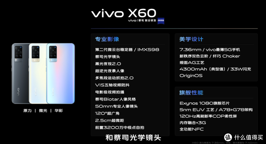 vivo X60系列发布，联合蔡司打造*级影像系统、首发三星Exynos 1080