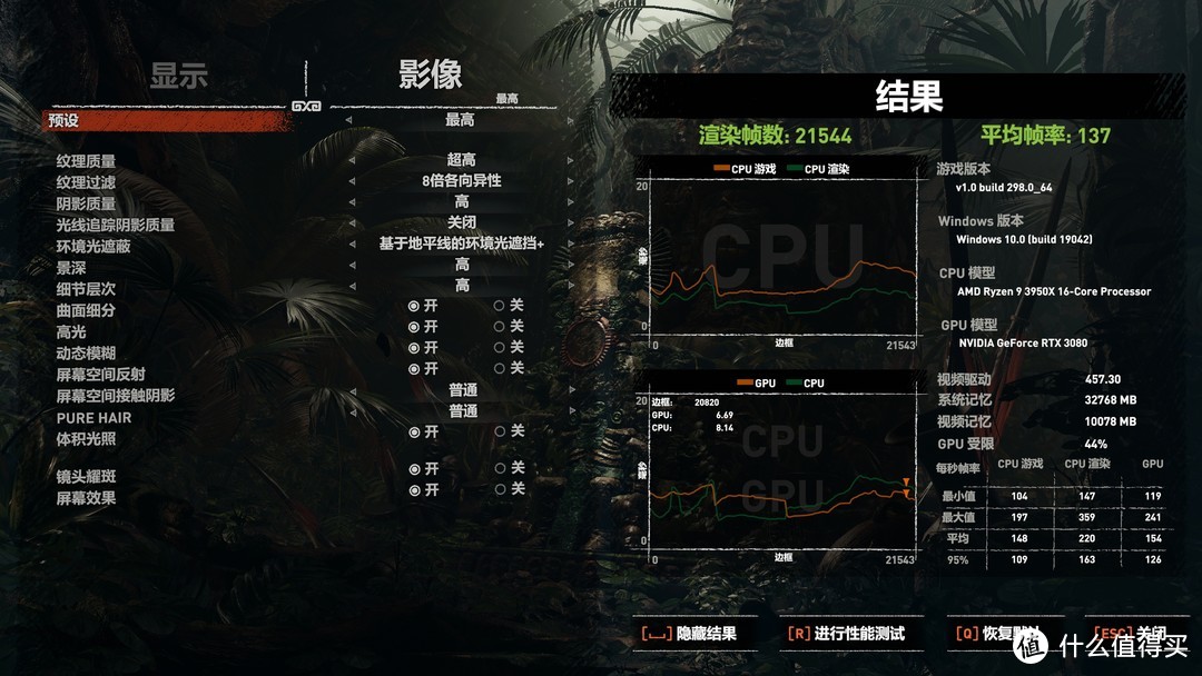 入手华硕TUF-RTX3080-10G-GAMING显卡，畅玩<赛博朋克2077>