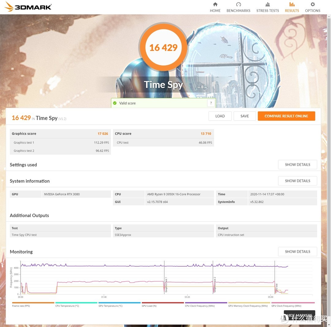 入手华硕TUF-RTX3080-10G-GAMING显卡，畅玩<赛博朋克2077>