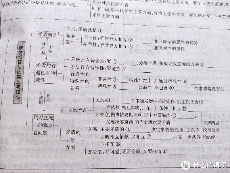 政治还好，英语更小