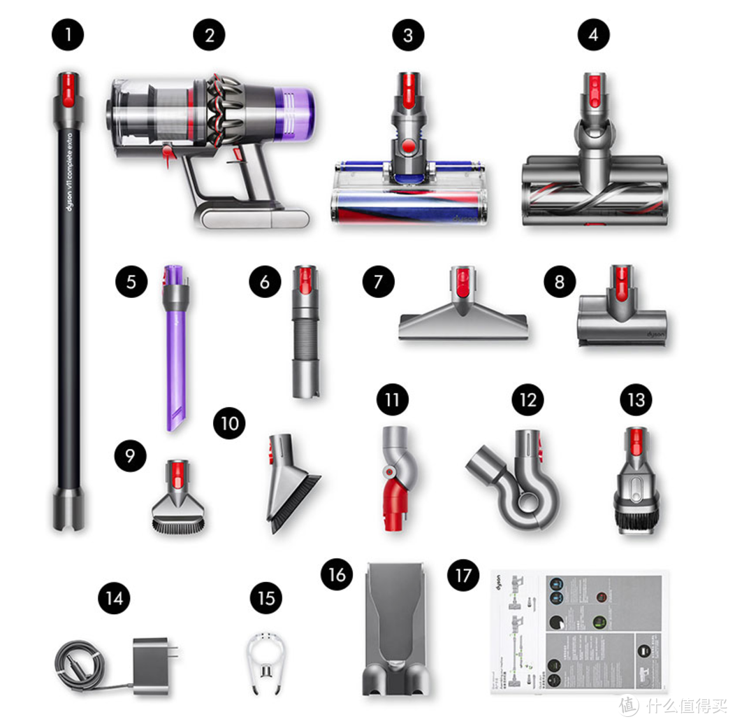 【年末总结】戴森为什么火，又有哪些戴森产品值得买！