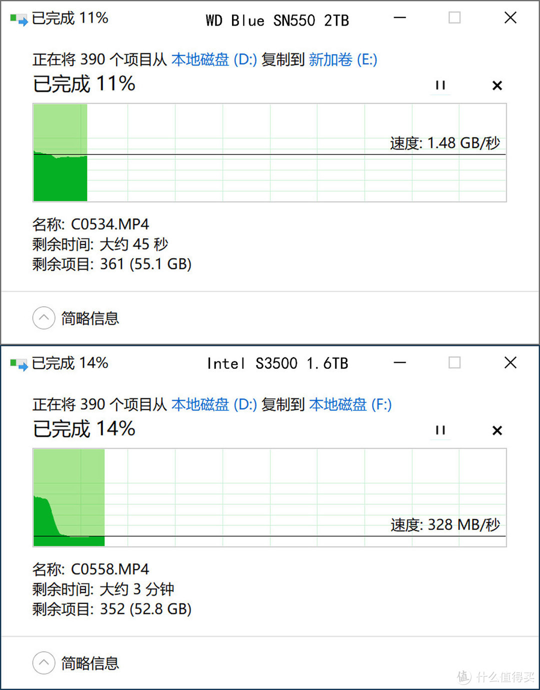 一个小透明UP主的纯SSD存储方案，新入手WD SN550 2TB体验分享