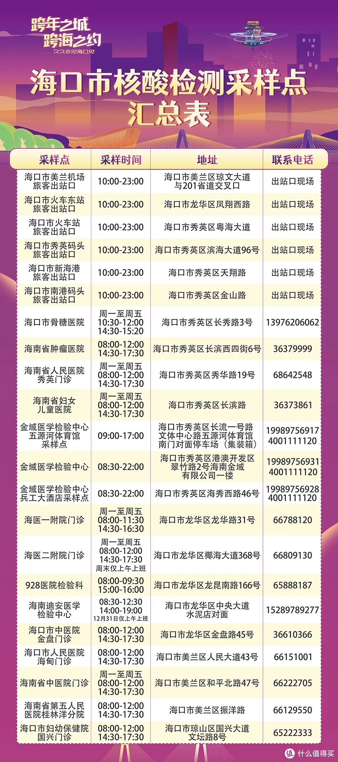 湖南卫视海口跨年演唱会最新通知，全新解读方式带你嗨翻跨年夜！