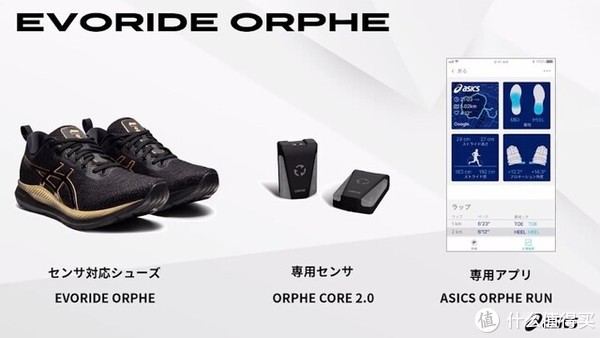 取扱 EVORIDE ORPHE CORE | solinvet.com