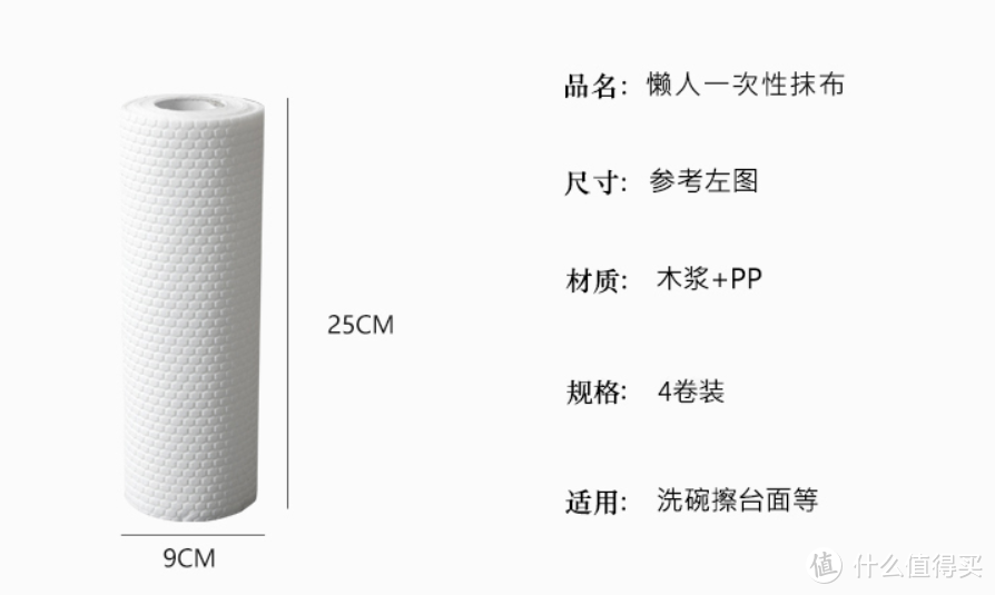 年廿八，扫邋遢，推荐一下大扫除需要的家居神器