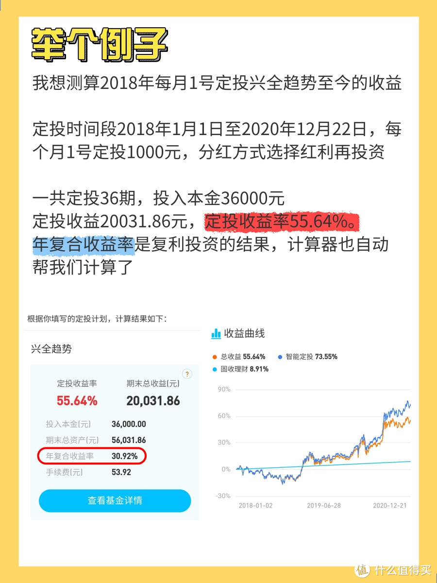 手把手教你基金定投收益多少该如何计算