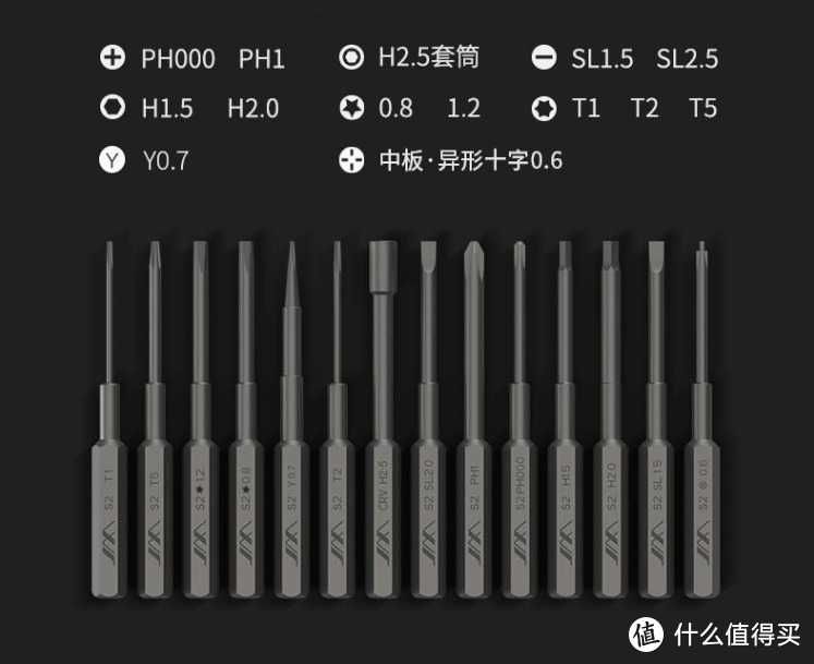 想给手机换电，结果电没换成，反倒剁手了套吉米家居精密螺丝刀套装