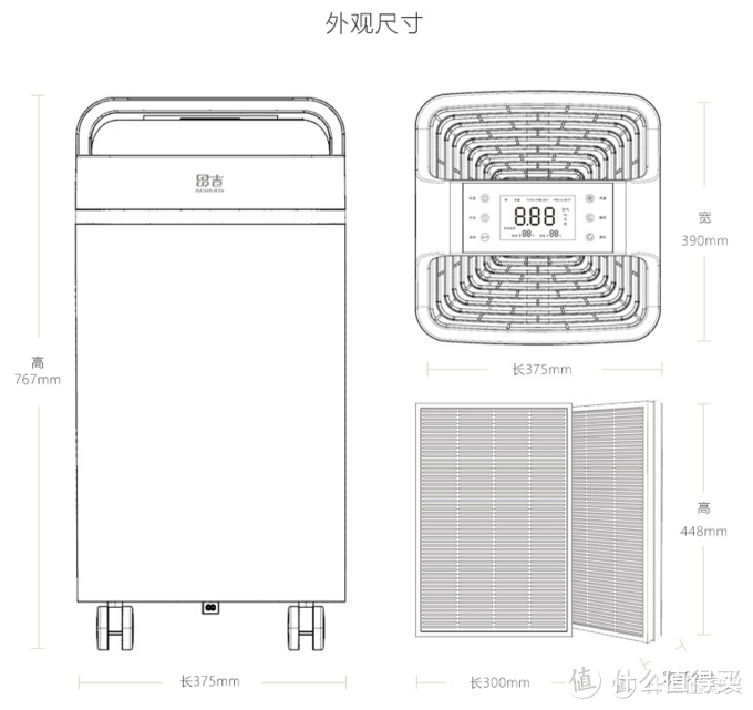 滤网尺寸