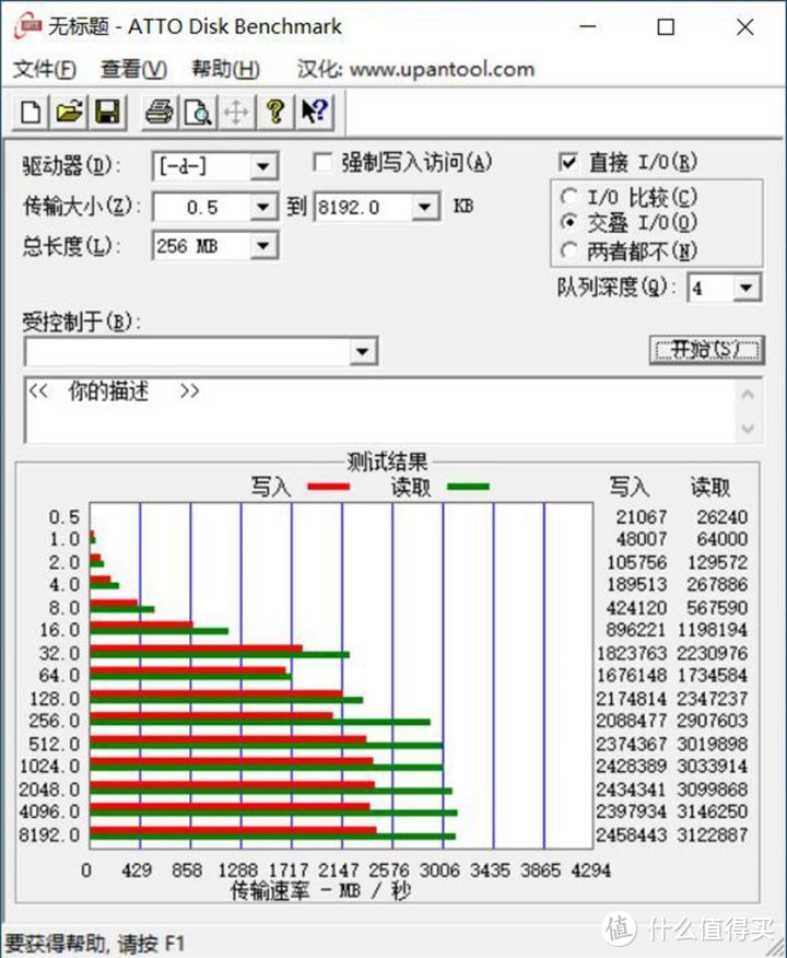 阿斯加特AN3：高性能SSD再发力，助力电脑平价升级