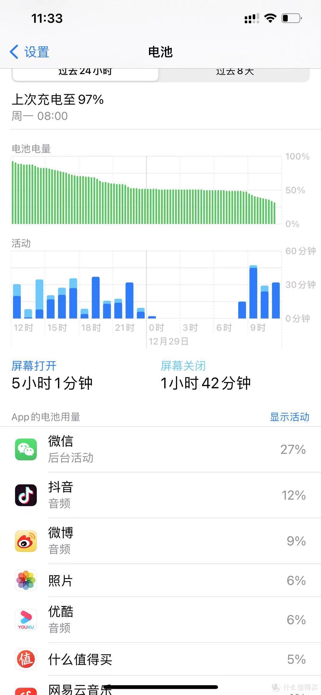 之前在本地的APPLE中心看了实物的iPhone 12 pro 和 iPhone12 pro max，说真的，如果不是在意电池续航，我绝对选择12 Pro，恰到好处的大小，手持非常的舒服，6.1寸的屏幕大小其实也完全足够应付日常的使用，可惜我是一个重度手机使用者，之前的Mate 20 pro  4400mah的电池都能被我用到一天两充，所以我只能牺牲手感选择12pm。这次的12pm虽然只有3680mah的电池，但是得益于IOS的优化，我感觉电池还是非常的耐用的，早上8点半出门，白天就是正常的聊聊微信，抖音刷刷，张大妈看看。其他七七八八的操作一番，晚上回去还有40的电量，我感觉已经能够满足我的使用要求了，对电量还是满意的。