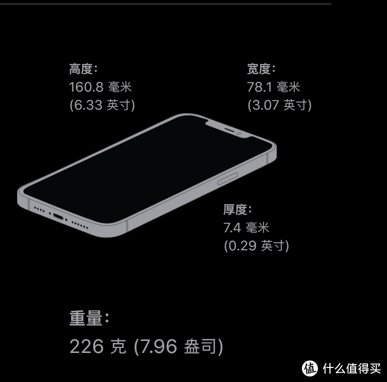 大小怎么选，iPhone 12 pro max和12，以及11pro单手操作简单对比