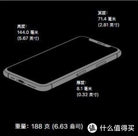 大小怎么选，iPhone 12 pro max和12，以及11pro单手操作简单对比