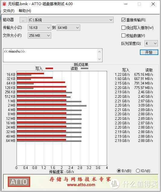 性能稳定，传输快！体验国产固态硬盘：光威Gloway弈Pro M.2固态