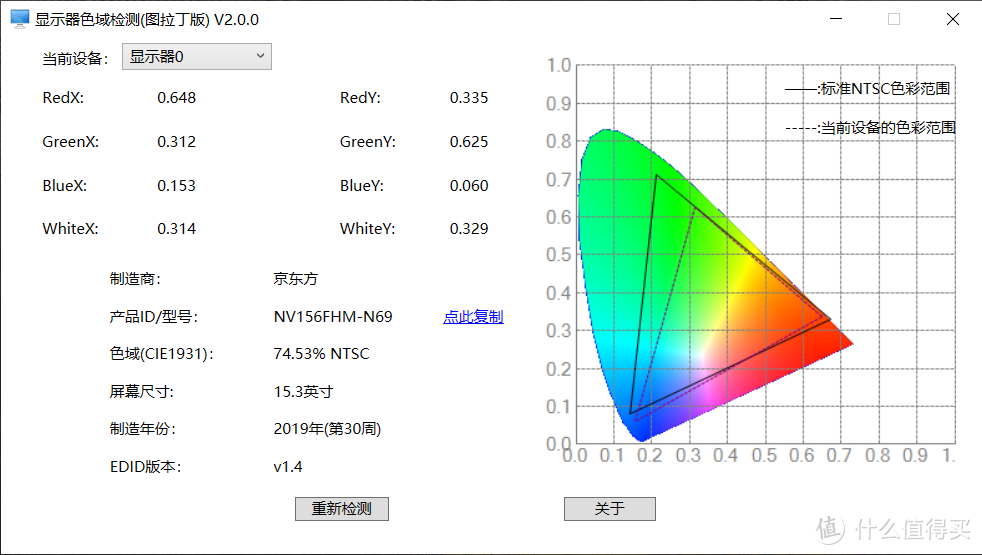 联想小新15(2021)显示屏及扬声器测试（内附视频对比）