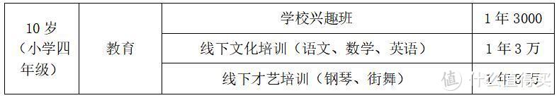 华为MatePad体验：让教育账单变"瘦"的学习利器