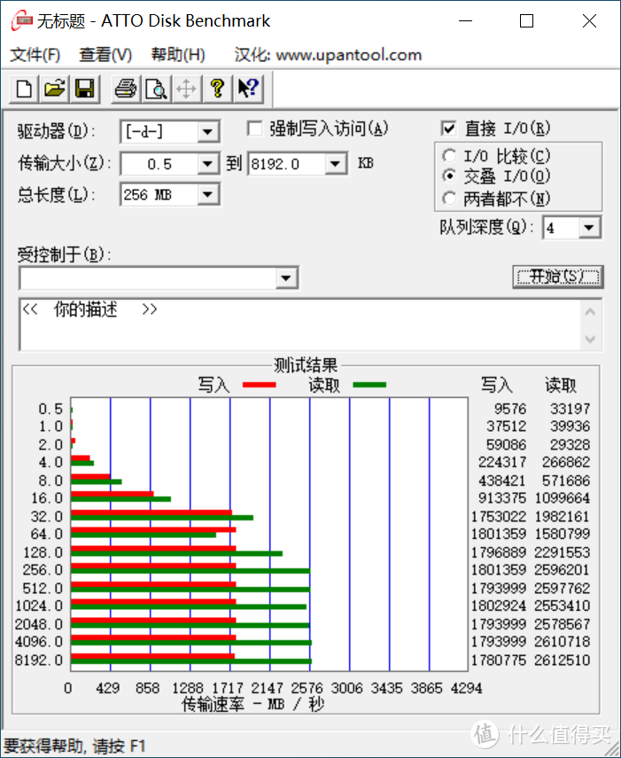 永别了，HDD！SN550助力打造性能级桌面ITX主机！