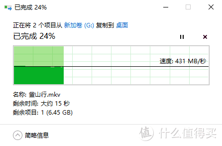 龙图腾的固态硬盘：支持纯国产，台电腾龙系列固态评测