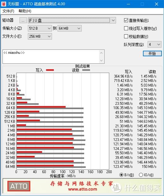 雷克沙Play microSD存储卡评测：影音娱乐扩容的上佳之选