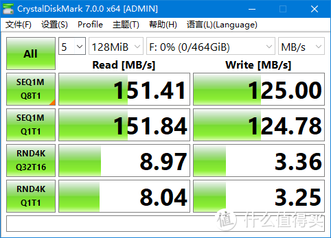 雷克沙Play microSD存储卡评测：影音娱乐扩容的上佳之选