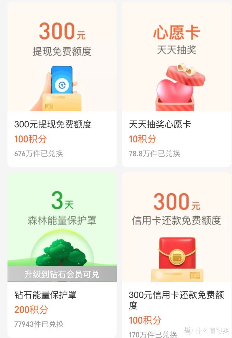 2020年最后一天,你的积分都兑换了吗?