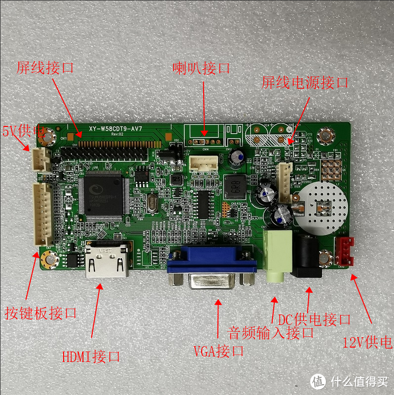 电子垃圾再利用二，闲置屏幕做电视+投屏利器