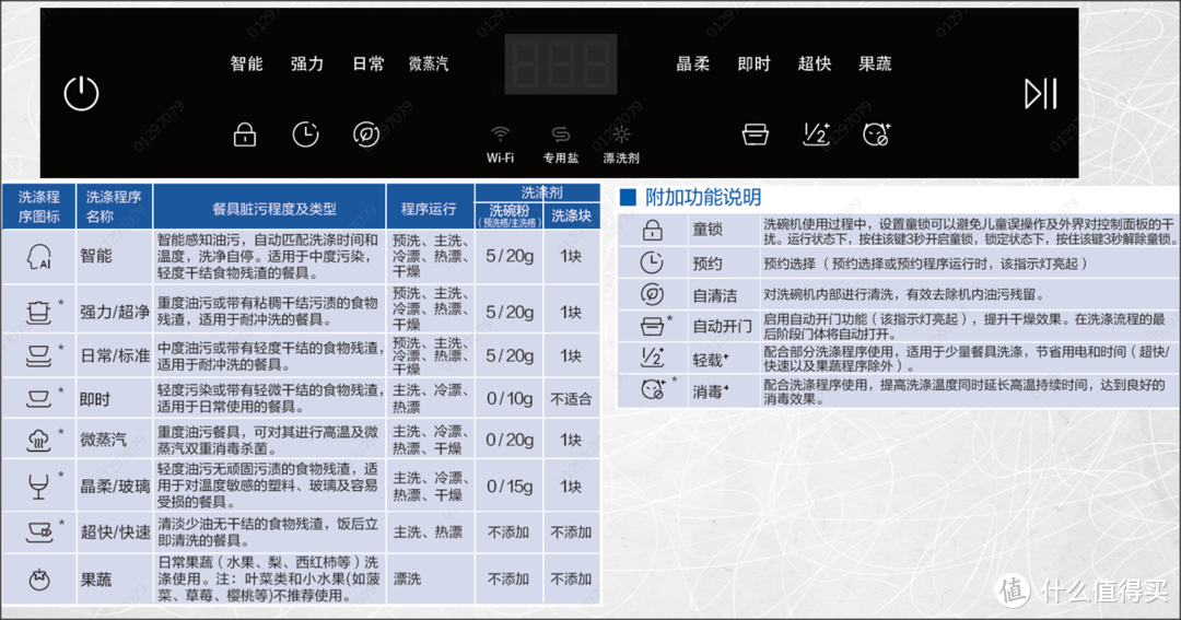 智能开门除菌洗-海尔haier全自动家用除菌洗碗机CN13