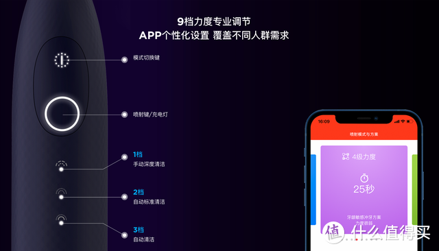 Oclean W1便携式冲牙器体验：牙齿冲浪先锋，“大保健”不止于口呦！